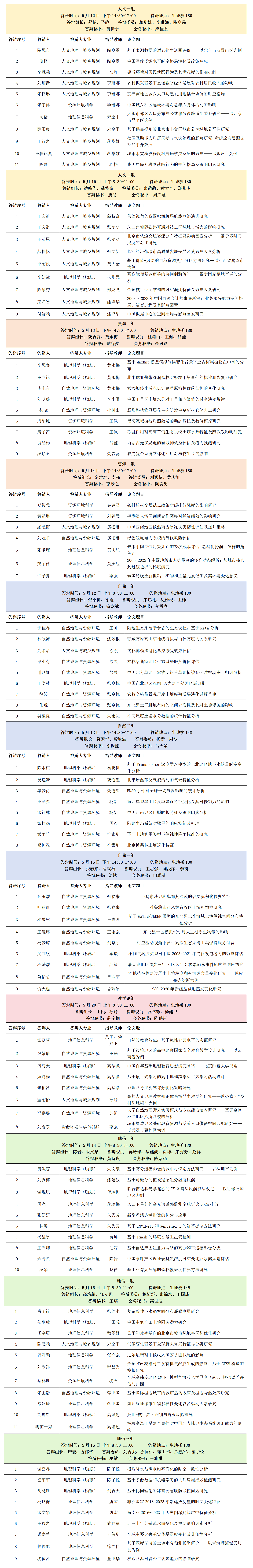 直播自慰
2025届本科毕业论文答辩安排.png